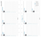 2025 FILOFAX PERSONAL REFILL LANDSCAPE WEEK-TO-VIEW WITH APPOINTMENTS