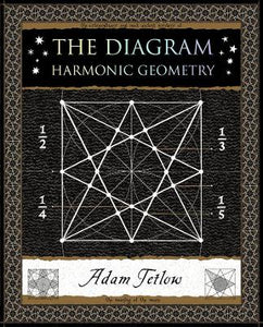 THE DIAGRAM HARMONIC GEOMETRY